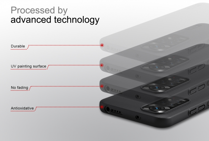 Ốp Lưng Xiaomi Redmi Note 11 Pro Nhựa Sần Chính Hãng Nillkin Được Làm Bằng Chất Nhựa PU Cao Cấp Nên Độ Đàn Hồi Cao, Thiết Kế Dạng Sần, Là Phụ Kiện Kèm Theo Máy Rất Sang Trọng Và Thời Trang